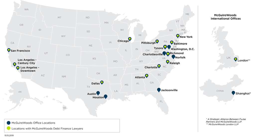 Syndicated Finance map